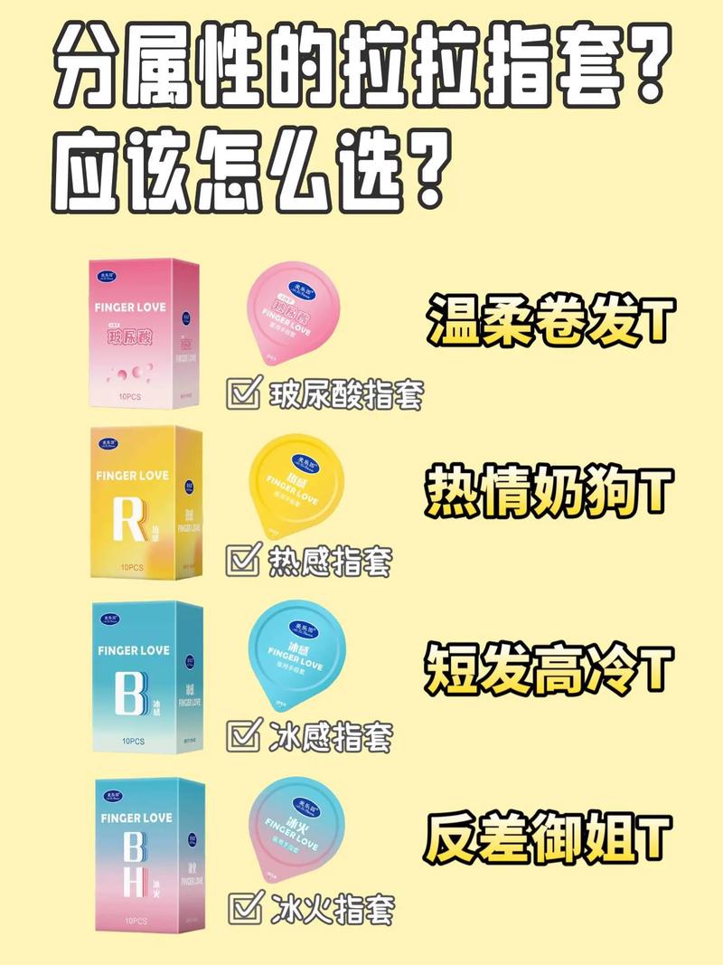 分属选项详解 如何巧妙选择合适的拉拉手指套？——巧解计生用品选购诀窍